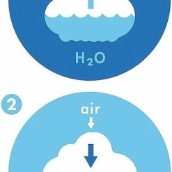Bilibo Moluk - Plui Regenwolk Wit -Aanbiedingen badspeelgoed Winkel 426x840