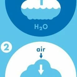 Bilibo Moluk - Plui Regenwolk Wit -Aanbiedingen badspeelgoed Winkel 432x840 1